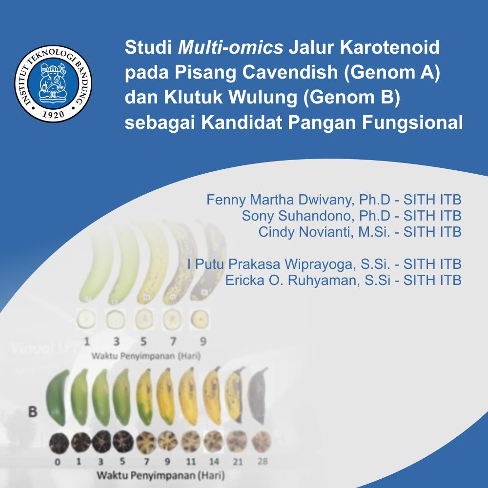 Studi Multi-omics Jalur Karotenoid pada Pisang Cavendish (Genom A) dan Klutuk Wulung (Genom B) sebagai Kandidat Pangan Fungsional